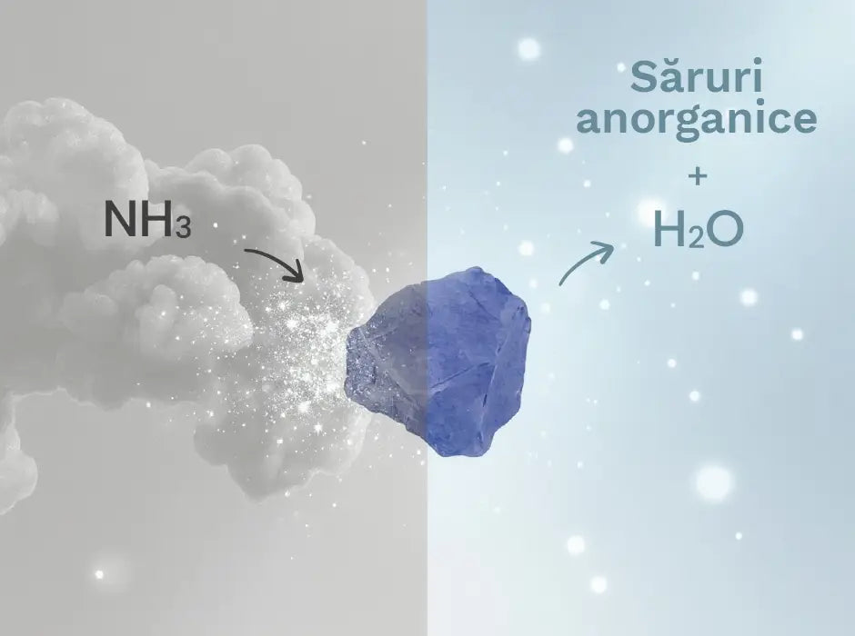 Tehnologia PureSunrise™, care utilizează săruri anorganice active